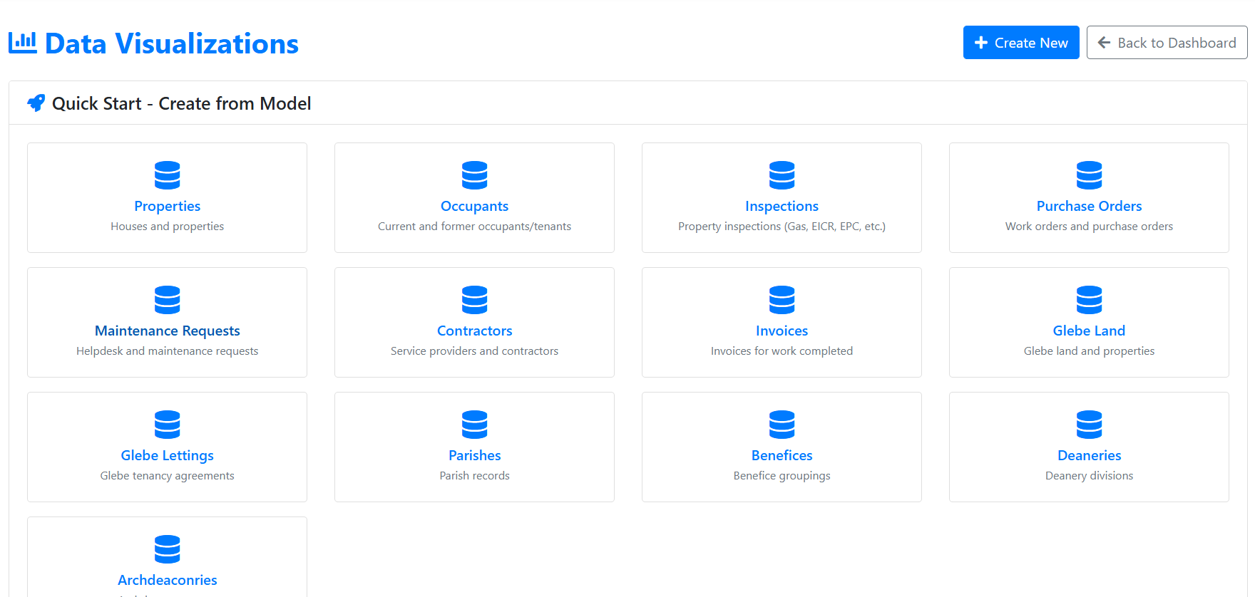 Data visualisations entities