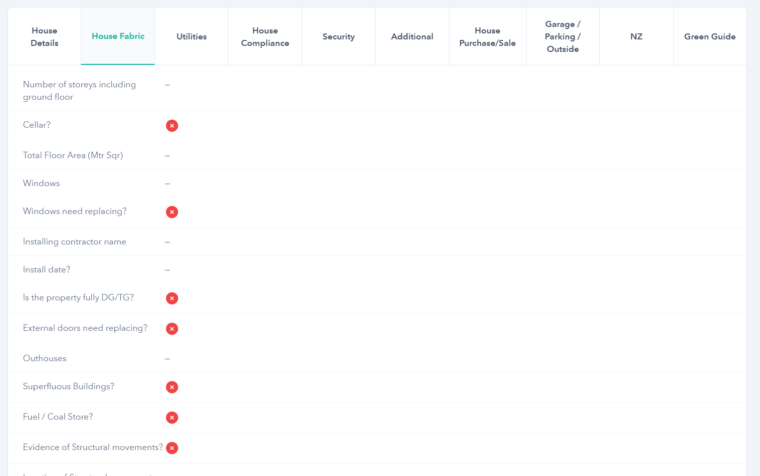 House record showing tabbed sections: details, fabric, utilities, compliance, security and outside spaces.